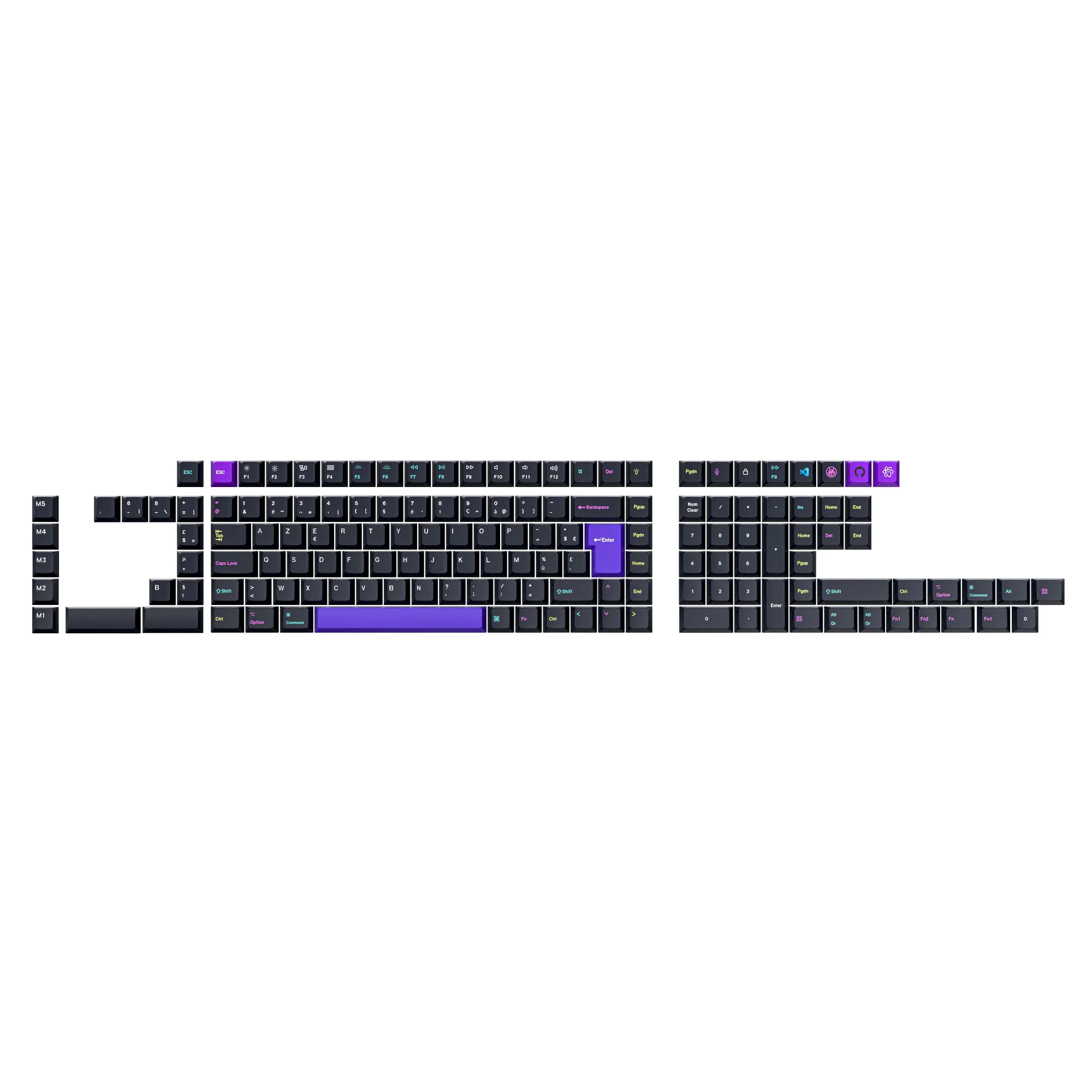 ISO Cherry Profile Dye-Sub PBT Full Set Keycap Set - Developer - Image 7