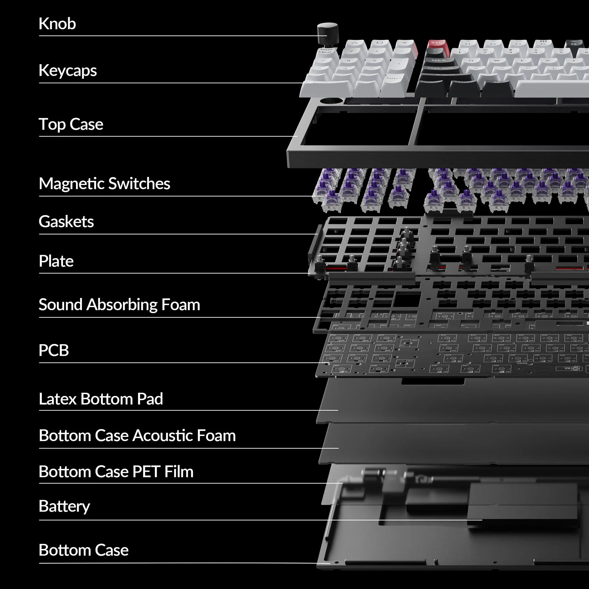 Keychron Q12 HE QMK Wireless Custom Keyboard (US ANSI Layout) - Image 7